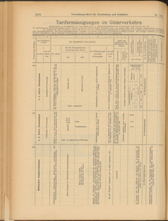 Verordnungs-Blatt für Eisenbahnen und Schiffahrt: Veröffentlichungen in Tarif- und Transport-Angelegenheiten 19030912 Seite: 10