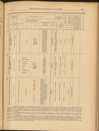 Verordnungs-Blatt für Eisenbahnen und Schiffahrt: Veröffentlichungen in Tarif- und Transport-Angelegenheiten 19030912 Seite: 11