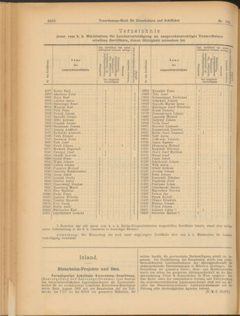 Verordnungs-Blatt für Eisenbahnen und Schiffahrt: Veröffentlichungen in Tarif- und Transport-Angelegenheiten 19030912 Seite: 2