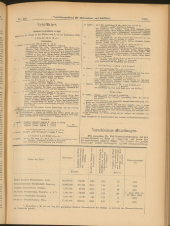 Verordnungs-Blatt für Eisenbahnen und Schiffahrt: Veröffentlichungen in Tarif- und Transport-Angelegenheiten 19030912 Seite: 5