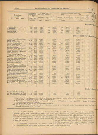 Verordnungs-Blatt für Eisenbahnen und Schiffahrt: Veröffentlichungen in Tarif- und Transport-Angelegenheiten 19030915 Seite: 12