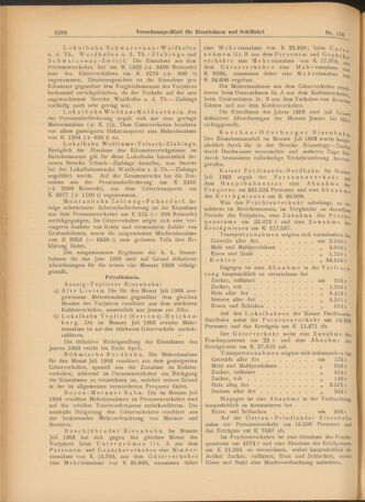 Verordnungs-Blatt für Eisenbahnen und Schiffahrt: Veröffentlichungen in Tarif- und Transport-Angelegenheiten 19030915 Seite: 14