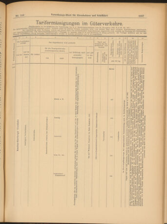 Verordnungs-Blatt für Eisenbahnen und Schiffahrt: Veröffentlichungen in Tarif- und Transport-Angelegenheiten 19030915 Seite: 21