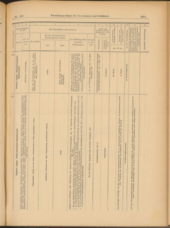 Verordnungs-Blatt für Eisenbahnen und Schiffahrt: Veröffentlichungen in Tarif- und Transport-Angelegenheiten 19030915 Seite: 25