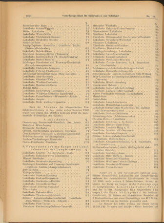 Verordnungs-Blatt für Eisenbahnen und Schiffahrt: Veröffentlichungen in Tarif- und Transport-Angelegenheiten 19030915 Seite: 4