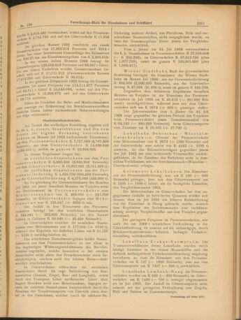 Verordnungs-Blatt für Eisenbahnen und Schiffahrt: Veröffentlichungen in Tarif- und Transport-Angelegenheiten 19030915 Seite: 5