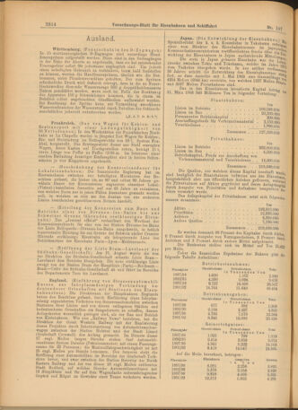 Verordnungs-Blatt für Eisenbahnen und Schiffahrt: Veröffentlichungen in Tarif- und Transport-Angelegenheiten 19030917 Seite: 10