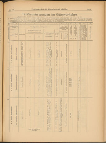 Verordnungs-Blatt für Eisenbahnen und Schiffahrt: Veröffentlichungen in Tarif- und Transport-Angelegenheiten 19030917 Seite: 15