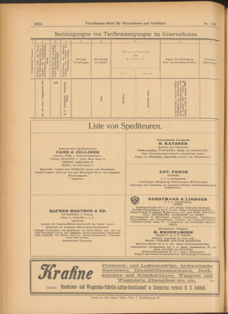 Verordnungs-Blatt für Eisenbahnen und Schiffahrt: Veröffentlichungen in Tarif- und Transport-Angelegenheiten 19030917 Seite: 20