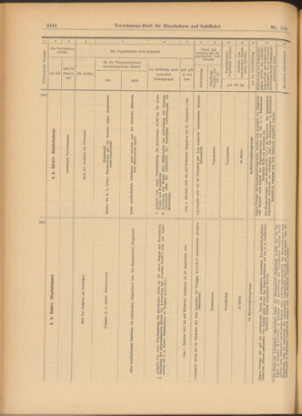 Verordnungs-Blatt für Eisenbahnen und Schiffahrt: Veröffentlichungen in Tarif- und Transport-Angelegenheiten 19030919 Seite: 10