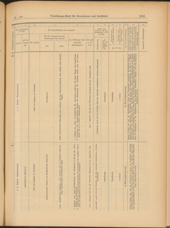 Verordnungs-Blatt für Eisenbahnen und Schiffahrt: Veröffentlichungen in Tarif- und Transport-Angelegenheiten 19030919 Seite: 11