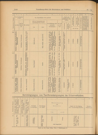 Verordnungs-Blatt für Eisenbahnen und Schiffahrt: Veröffentlichungen in Tarif- und Transport-Angelegenheiten 19030919 Seite: 16