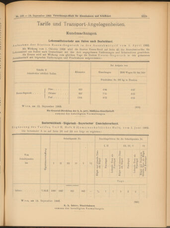 Verordnungs-Blatt für Eisenbahnen und Schiffahrt: Veröffentlichungen in Tarif- und Transport-Angelegenheiten 19030919 Seite: 5