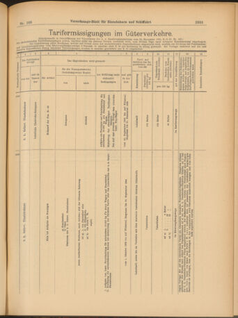 Verordnungs-Blatt für Eisenbahnen und Schiffahrt: Veröffentlichungen in Tarif- und Transport-Angelegenheiten 19030919 Seite: 9