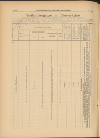 Verordnungs-Blatt für Eisenbahnen und Schiffahrt: Veröffentlichungen in Tarif- und Transport-Angelegenheiten 19030922 Seite: 10