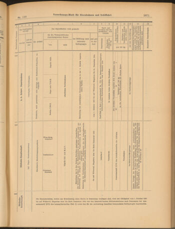 Verordnungs-Blatt für Eisenbahnen und Schiffahrt: Veröffentlichungen in Tarif- und Transport-Angelegenheiten 19030924 Seite: 11