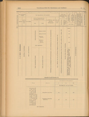 Verordnungs-Blatt für Eisenbahnen und Schiffahrt: Veröffentlichungen in Tarif- und Transport-Angelegenheiten 19030926 Seite: 10