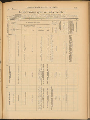 Verordnungs-Blatt für Eisenbahnen und Schiffahrt: Veröffentlichungen in Tarif- und Transport-Angelegenheiten 19031001 Seite: 11