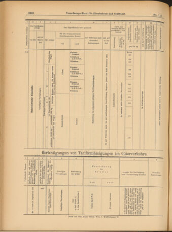 Verordnungs-Blatt für Eisenbahnen und Schiffahrt: Veröffentlichungen in Tarif- und Transport-Angelegenheiten 19031006 Seite: 16