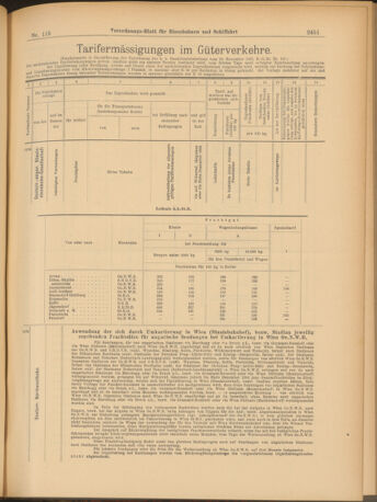 Verordnungs-Blatt für Eisenbahnen und Schiffahrt: Veröffentlichungen in Tarif- und Transport-Angelegenheiten 19031006 Seite: 7