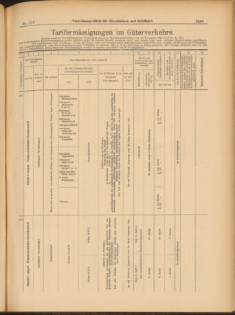 Verordnungs-Blatt für Eisenbahnen und Schiffahrt: Veröffentlichungen in Tarif- und Transport-Angelegenheiten 19031010 Seite: 7