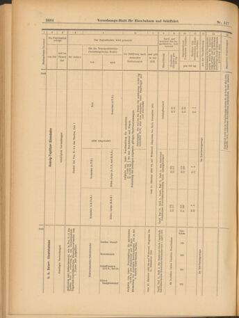 Verordnungs-Blatt für Eisenbahnen und Schiffahrt: Veröffentlichungen in Tarif- und Transport-Angelegenheiten 19031010 Seite: 8