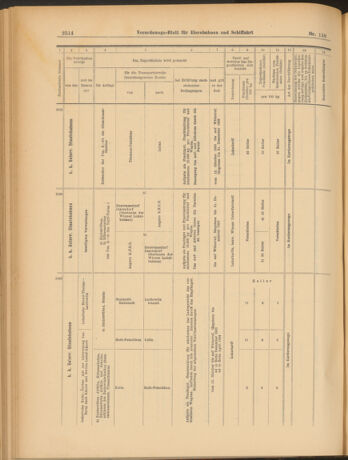 Verordnungs-Blatt für Eisenbahnen und Schiffahrt: Veröffentlichungen in Tarif- und Transport-Angelegenheiten 19031013 Seite: 26