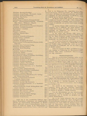 Verordnungs-Blatt für Eisenbahnen und Schiffahrt: Veröffentlichungen in Tarif- und Transport-Angelegenheiten 19031013 Seite: 4