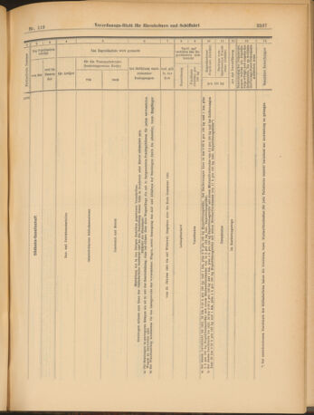 Verordnungs-Blatt für Eisenbahnen und Schiffahrt: Veröffentlichungen in Tarif- und Transport-Angelegenheiten 19031015 Seite: 17