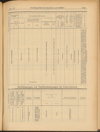 Verordnungs-Blatt für Eisenbahnen und Schiffahrt: Veröffentlichungen in Tarif- und Transport-Angelegenheiten 19031015 Seite: 23