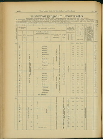 Verordnungs-Blatt für Eisenbahnen und Schiffahrt: Veröffentlichungen in Tarif- und Transport-Angelegenheiten 19031017 Seite: 10