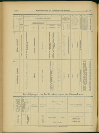 Verordnungs-Blatt für Eisenbahnen und Schiffahrt: Veröffentlichungen in Tarif- und Transport-Angelegenheiten 19031017 Seite: 12