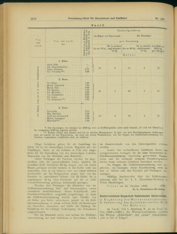 Verordnungs-Blatt für Eisenbahnen und Schiffahrt: Veröffentlichungen in Tarif- und Transport-Angelegenheiten 19031022 Seite: 6