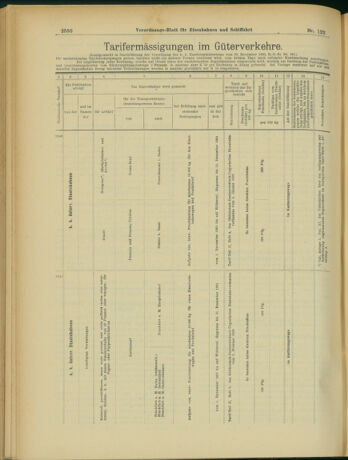 Verordnungs-Blatt für Eisenbahnen und Schiffahrt: Veröffentlichungen in Tarif- und Transport-Angelegenheiten 19031022 Seite: 8