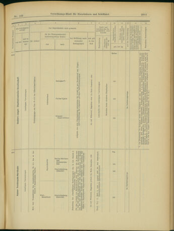 Verordnungs-Blatt für Eisenbahnen und Schiffahrt: Veröffentlichungen in Tarif- und Transport-Angelegenheiten 19031024 Seite: 11