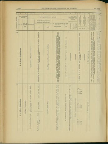 Verordnungs-Blatt für Eisenbahnen und Schiffahrt: Veröffentlichungen in Tarif- und Transport-Angelegenheiten 19031024 Seite: 14