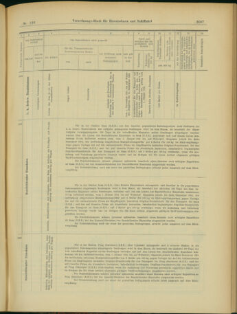 Verordnungs-Blatt für Eisenbahnen und Schiffahrt: Veröffentlichungen in Tarif- und Transport-Angelegenheiten 19031024 Seite: 15