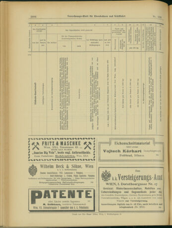 Verordnungs-Blatt für Eisenbahnen und Schiffahrt: Veröffentlichungen in Tarif- und Transport-Angelegenheiten 19031024 Seite: 16