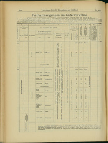 Verordnungs-Blatt für Eisenbahnen und Schiffahrt: Veröffentlichungen in Tarif- und Transport-Angelegenheiten 19031024 Seite: 8