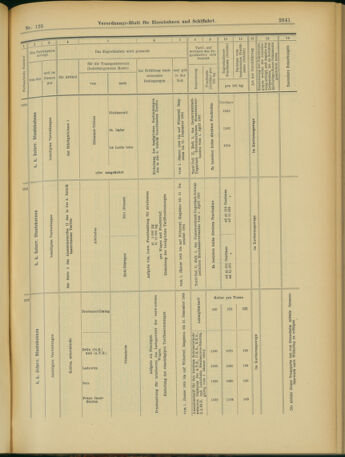 Verordnungs-Blatt für Eisenbahnen und Schiffahrt: Veröffentlichungen in Tarif- und Transport-Angelegenheiten 19031029 Seite: 17