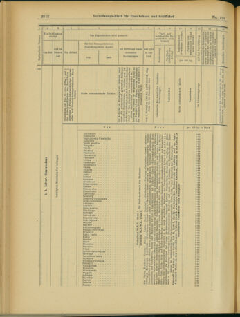 Verordnungs-Blatt für Eisenbahnen und Schiffahrt: Veröffentlichungen in Tarif- und Transport-Angelegenheiten 19031029 Seite: 18