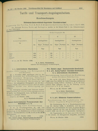 Verordnungs-Blatt für Eisenbahnen und Schiffahrt: Veröffentlichungen in Tarif- und Transport-Angelegenheiten 19031029 Seite: 5