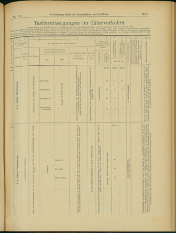 Verordnungs-Blatt für Eisenbahnen und Schiffahrt: Veröffentlichungen in Tarif- und Transport-Angelegenheiten 19031029 Seite: 9