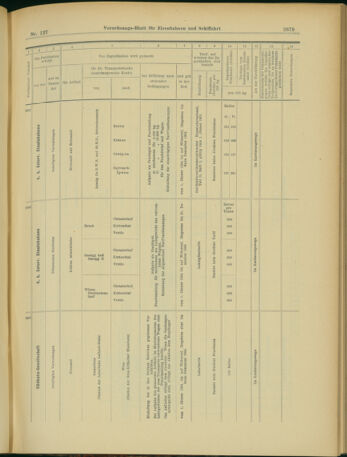 Verordnungs-Blatt für Eisenbahnen und Schiffahrt: Veröffentlichungen in Tarif- und Transport-Angelegenheiten 19031103 Seite: 11