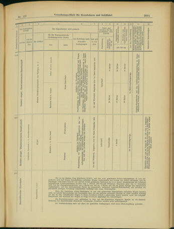 Verordnungs-Blatt für Eisenbahnen und Schiffahrt: Veröffentlichungen in Tarif- und Transport-Angelegenheiten 19031103 Seite: 13