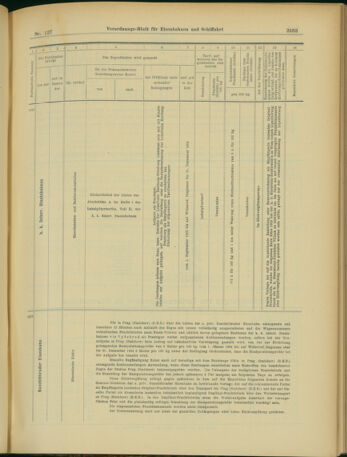 Verordnungs-Blatt für Eisenbahnen und Schiffahrt: Veröffentlichungen in Tarif- und Transport-Angelegenheiten 19031103 Seite: 15