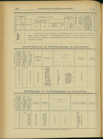 Verordnungs-Blatt für Eisenbahnen und Schiffahrt: Veröffentlichungen in Tarif- und Transport-Angelegenheiten 19031103 Seite: 16