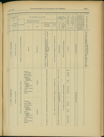 Verordnungs-Blatt für Eisenbahnen und Schiffahrt: Veröffentlichungen in Tarif- und Transport-Angelegenheiten 19031105 Seite: 11