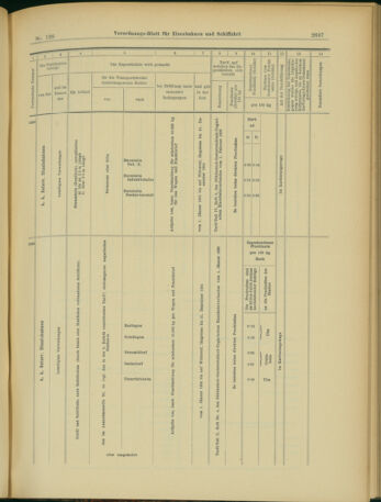 Verordnungs-Blatt für Eisenbahnen und Schiffahrt: Veröffentlichungen in Tarif- und Transport-Angelegenheiten 19031105 Seite: 13