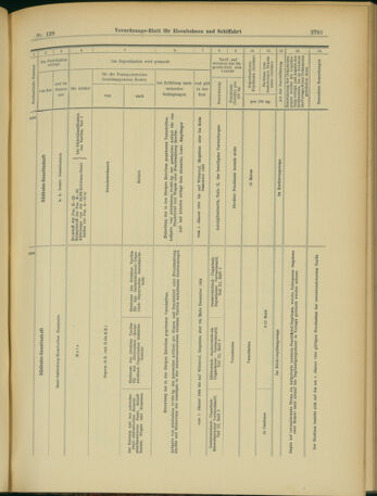 Verordnungs-Blatt für Eisenbahnen und Schiffahrt: Veröffentlichungen in Tarif- und Transport-Angelegenheiten 19031105 Seite: 17